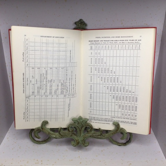 Foods, Nutrition And Home Management Manual, Home Economics Circular - Picture 4 of 10